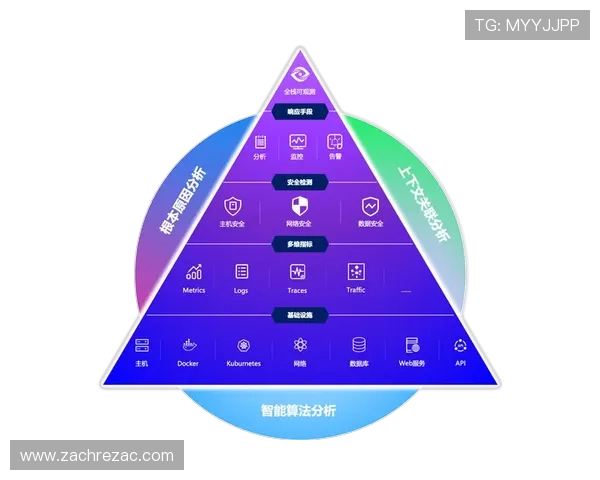 开云体育直播平台的常见问题与解决方案全面整理提升用户体验 开云体育直播平台的常见问题与解决方案全面整理提升用户体验
